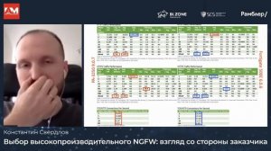 Выбор высокопроизводительного NGFW: взгляд со стороны заказчика