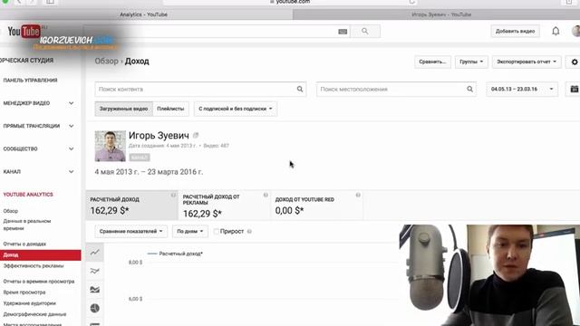 Сколько платят за 1000 просмотров на YouTube? Реальный заработок. Как заработать на YouTube?