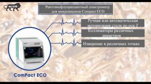 Рентгенофлуоресцентные спектрометры для микроанализа Compact ECO от компании Aczet (Индия)