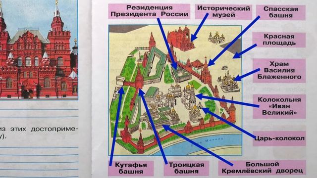 Окружающий мир. Рабочая тетрадь 2 класс 2 часть. ГДЗ стр. 67 №3