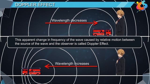 3 - Class 12 - Physics - Wave Optics - Doppler Effect