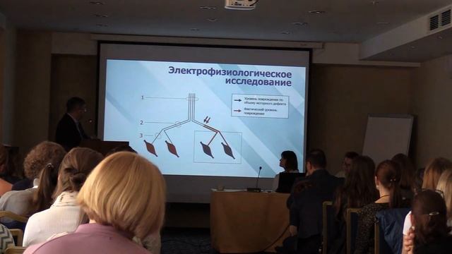 Yaroslavl NeuroEvent 2022 #7 смотреть онлайн