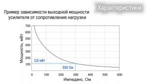 Как выбрать наушники для домашней Hi-Fi-системы?