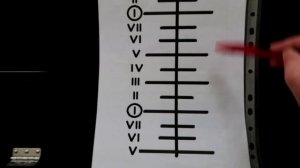 СТУПЕНИ В МИ МИНОРЕ: ПОЁМ ПО СТОЛБИЦЕ. Как чисто петь ступени в гамме? СОЛЬФЕДЖИО