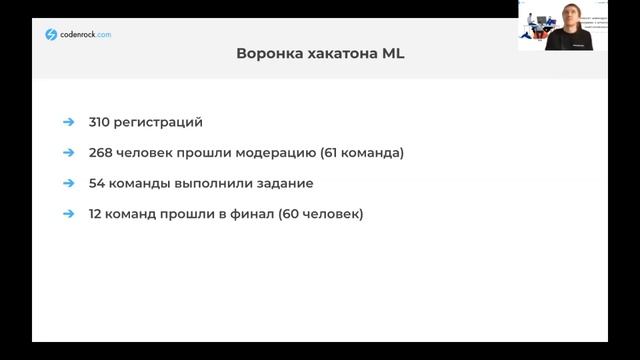Вебинар «Как проводить хакатон онлайн» смотреть онлайн