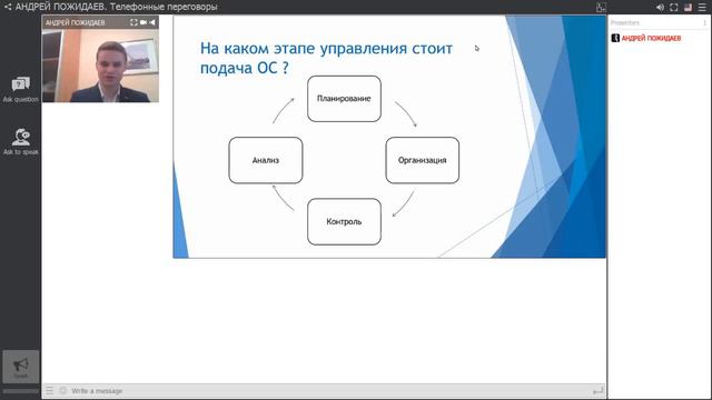 Обратная связь по методу "Бутерброд" смотреть онлайн