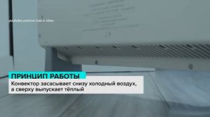 Компания MirCli.ru помогает телеканалу Москва 24 выбрать обогреватель