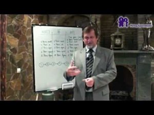 Дыхание сущности ПО | Метод Бронникова