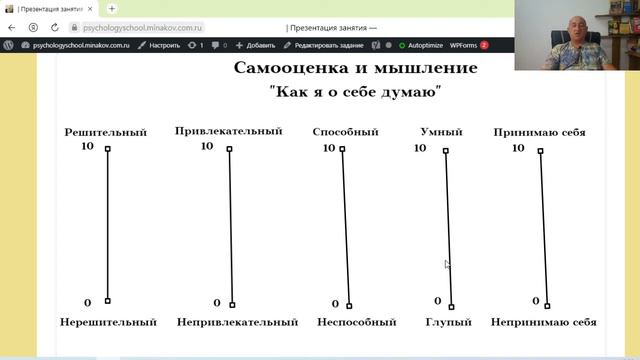 Как поднять самооценку и поверить в себя. Видеозанятие.