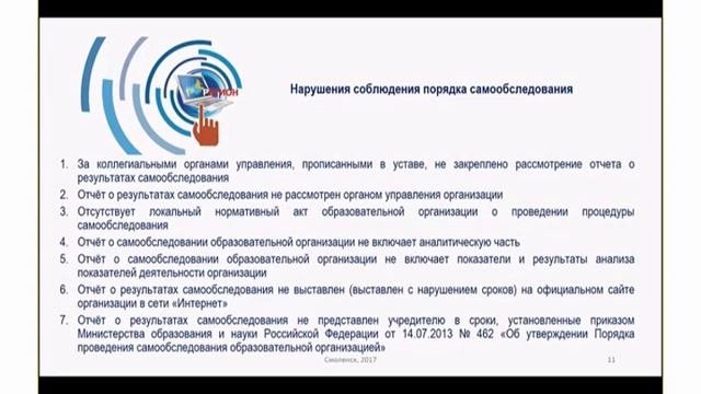 Самообследование образовательной организацией