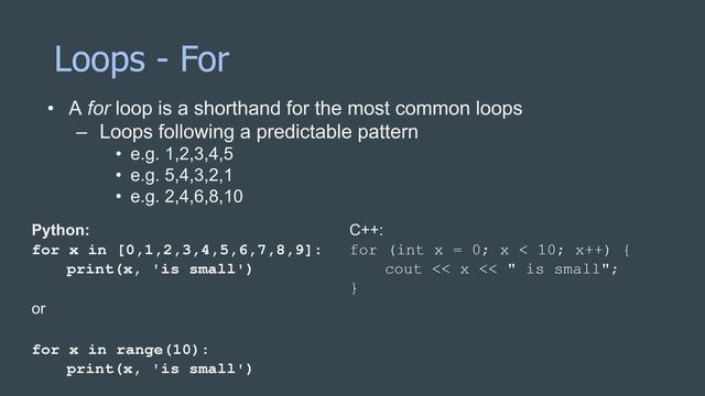 Introductory Python Programming - 02a - Conditionals and Loops (Explanation) смотреть онлайн