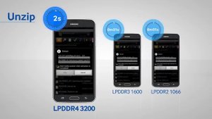 RAM Compare: LPDDR4 v LPDDR3 v LPDDR2