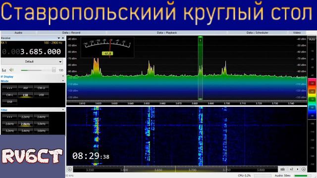 Ставропольский круглый стол, 6 сентября 2020 г смотреть онлайн