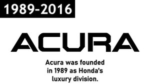 Acura Logo History | Evologo [Evolution of Logo]