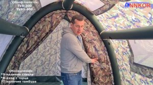 Надувные палатки Annkor TVB 300 и TVBs-400