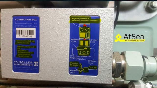 Детектор Масляного Тумана - Особенности Устройства, Эксплуатации и Технического Обслуживания. смотреть онлайн