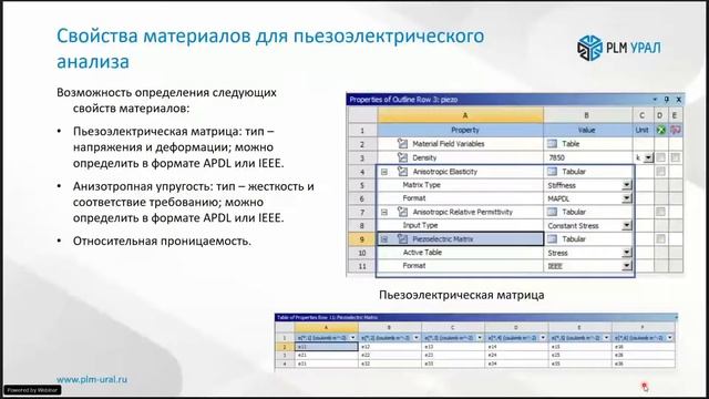 ANSYS 2021 R1: Механика деформируемого твердого тела. Часть 2