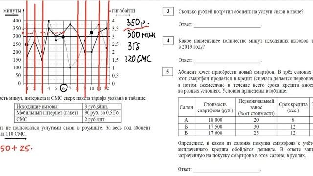 Урок №2  Мобильная связь