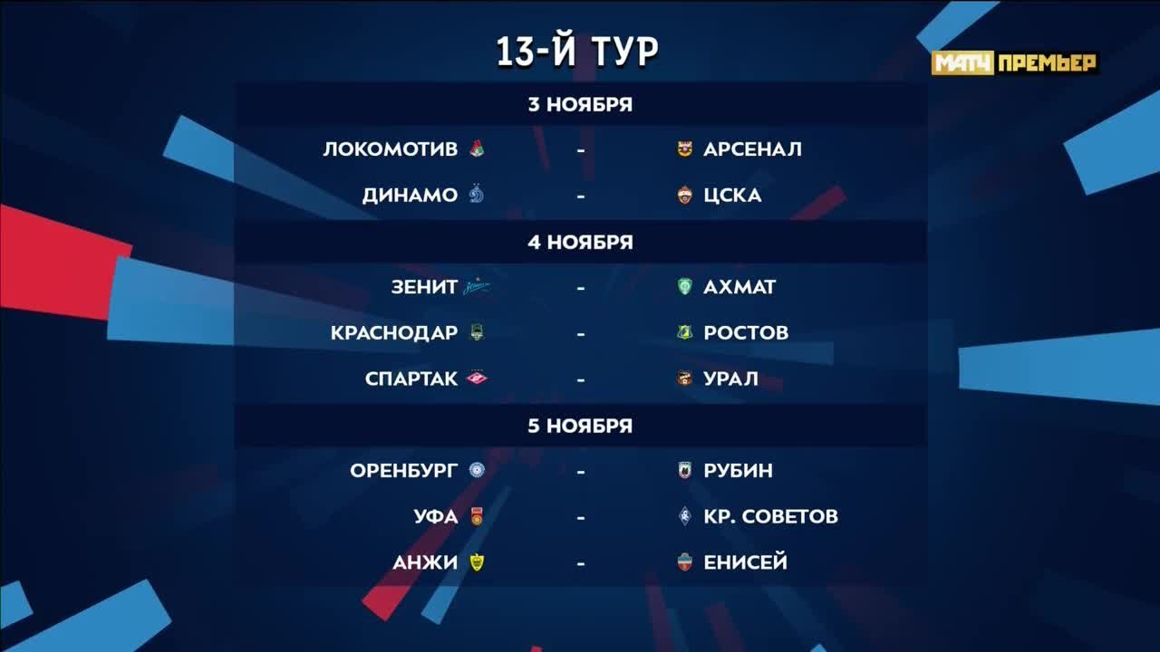 Российская Премьер-Лига. Обзор 13-го тура