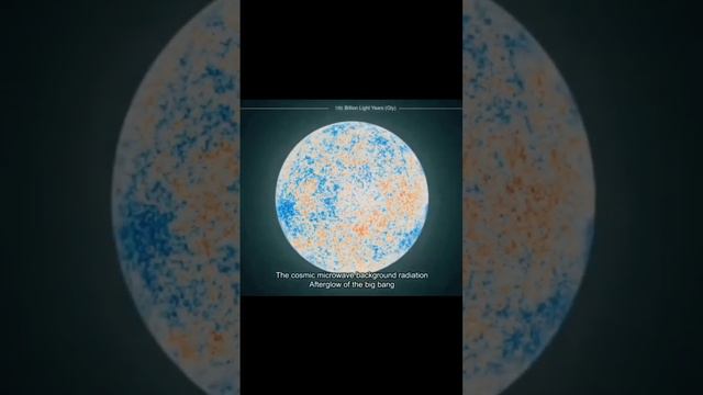 oldest star which is older then universe #space #shortvideo #spaceknoweldge #viral #science #planet