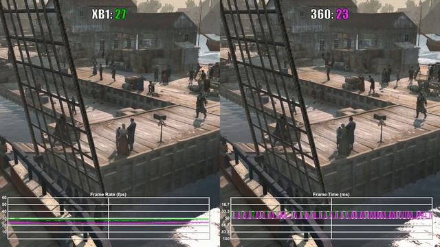 Assassin's Creed 3 Xbox One vs Xbox 360 Backwards Compatibility Frame Rate Test смотреть онлайн