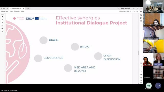 14/02/2024 LP Seminar for 2nd Call Thematic Projects DAY 1 смотреть онлайн