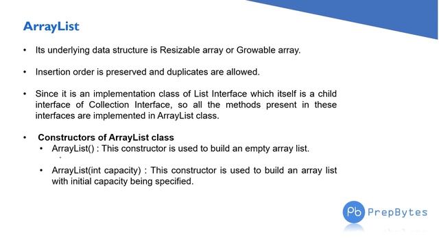 List Interface and Array List in java | java tutorials for beginners #codewithus #javatutorial