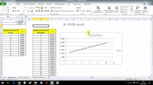 Курсор в Excel не перемещается стрелками