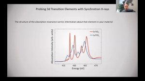 Inspire Series-Robert Green. Synchrotron Studies of Advanced Materials