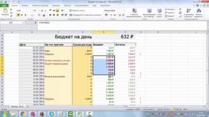 Семейный бюджет таблица | Как вести семейный бюджет