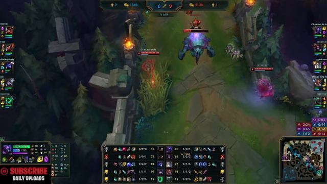 GrandMaster JAX [Conqueror] (Top) VS WUKONG - Grandmaster KR Patch 10.11 смотреть онлайн