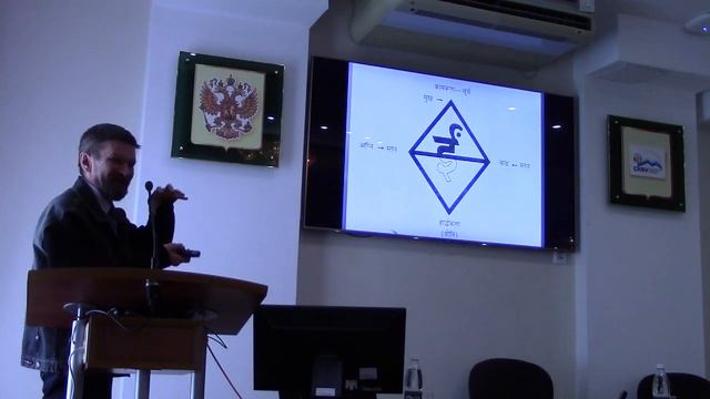 Ерченков Олег Николаевич "Шри Видья сапарья: мистерия ритуального пространства смотреть онлайн