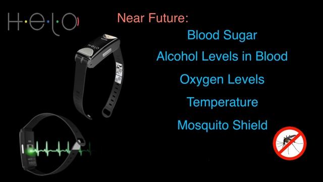 Introducing Helo - Your Health & Lifestyle Oracle from World Global Network смотреть онлайн