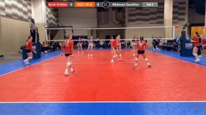 Quinn Wiley | 2024, Libero (TX) Excel VBC