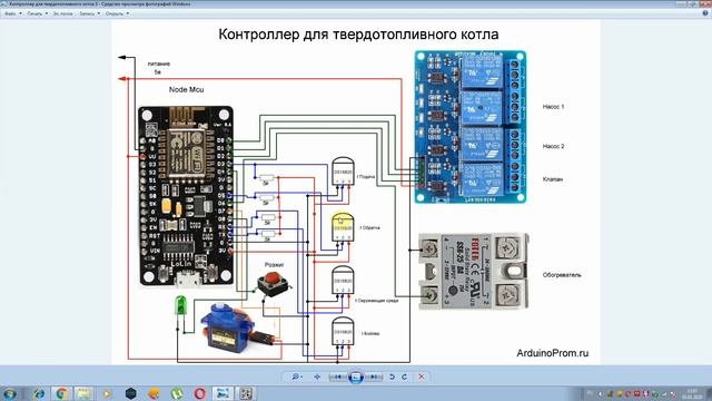 Подключение автоматики котла Контроллер для твердотопливного котла - смотреть видео онлайн от "JavaScript IoT