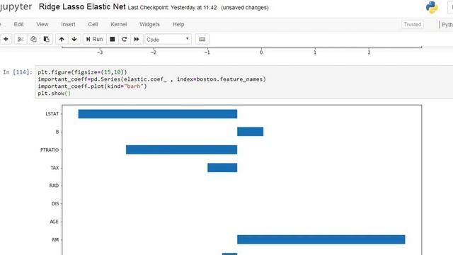 Ridge LASSO Elastic Net Regression Model in python | part - 2