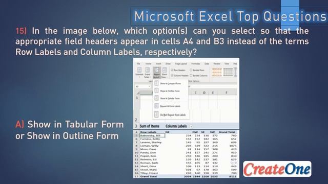 LinkedIn Excel Assessment Test: Top 30(25 +) Questions and Answers.