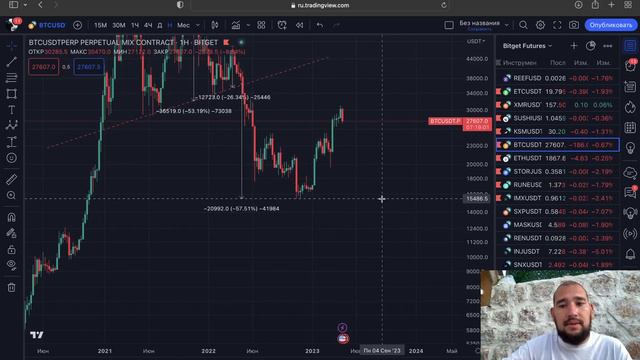 КУДА ПОЙДЕТ БИТКОИН ? смотреть онлайн