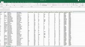 Pivot Table Tools Refresh and Change Data Source: Urdu /Hindi