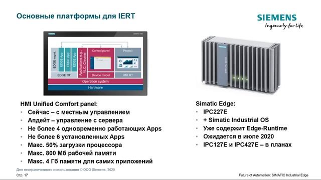 SIMATIC Industrial Edge смотреть онлайн