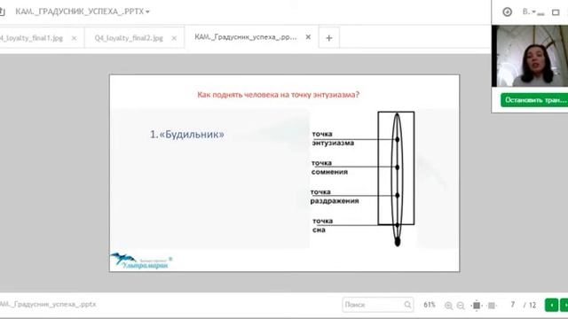 КАМ. Градусник энтузиазма. Как всегда быть на пике? смотреть онлайн