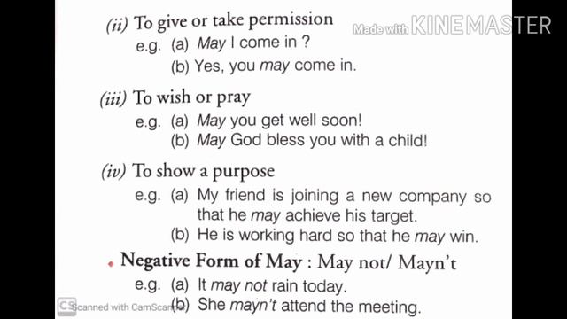 Modals ( worksheets of Practice book) смотреть онлайн