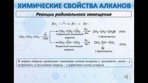 Химические свойства алканов