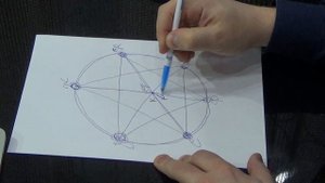 Урок 1. Колористика для парикмахеров. Основы цвета…