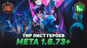 ТИР ЛИСТ ГЕРОЕВ В MOBILE LEGENDS | ИЗМЕНЕНИЯ МЕТЫ 1.6.73+