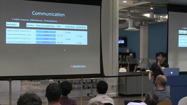 SF Scala & SF Bay Area Machine Learning, Joseph Bradley: Decision Trees on Spark