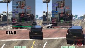 Ryzen 5 5600x vs Ryzen 3 3100