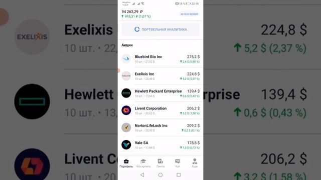 Обвал рынка близок S&p500 падал до 3890 пункта. смотреть онлайн