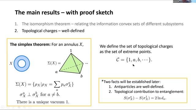 Bowen Shi: Fusion rules from entanglement смотреть онлайн