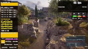 Assassin’s Creed Odyssey | i7 2600k @4.6GHz + RX 580 8gb | High settings 1080p FPS  test | rus\eng